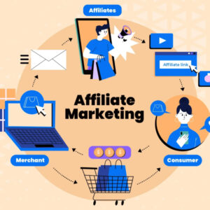 Affiliate Marketing